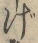 げの位置