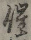 催の位置