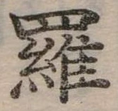 Đã định vị 羅