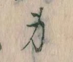 身の位置