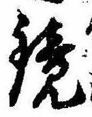 鏡の位置