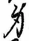 身の位置