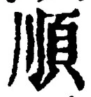 Character 順