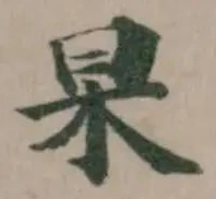 Located 杲