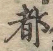 都の位置