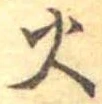 火の位置
