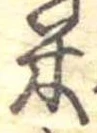 米 위치 확인됨