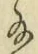 Character 給