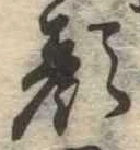 顔の位置