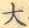 Character 大
