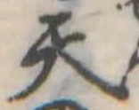 天の位置