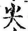 尖の位置