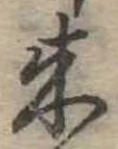 位置定マレル未定