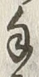 Character 手