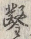 鑿の位置