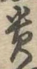 貴 위치 확인됨