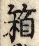 箱の位置