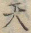 天の位置