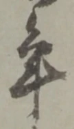 年の位置