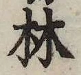 Đã định vị 林
