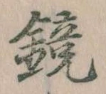 鏡の位置