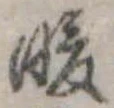 Đã định vị 暖