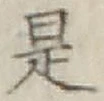 Character 是