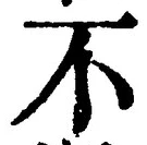 Character 不