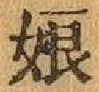 Character 娘