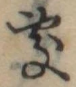 未割り当ての位置