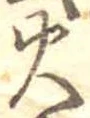 火の位置