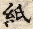 紙の位置
