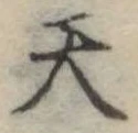 天の位置