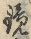 鏡の位置