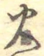 火の位置