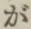 Character が