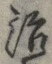 治の位置