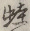 蛙の位置