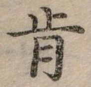 Đã định vị 肯