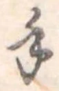 手 위치 확인됨