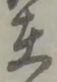 育の位置