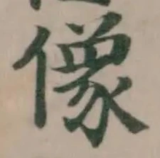 像の位置