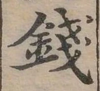 錢の位置
