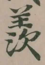 Đã định vị 羨