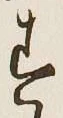 Character す
