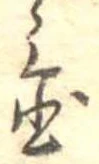 置の位置