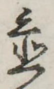 置の位置