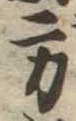 方 위치 확인됨