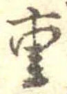 重の位置