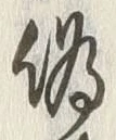 Character 偽